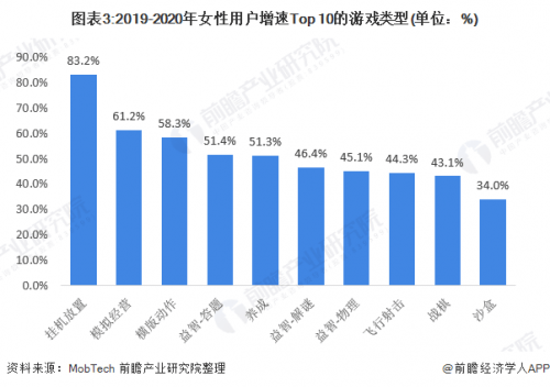 东航产投增资至44亿元，引领高科技产业投资新趋势