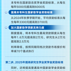 财政部重磅推出财政增量政策一揽子计划，助力经济发展新动力！