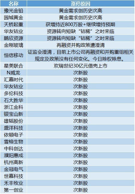 2024年澳门天天开好大全,时代资料解释定义_标配款90.331