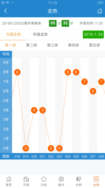 澳门王中王100%期期中,先进方案解答解释措施_数据款32.573