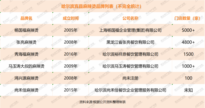 2024年香港免费资料,全方解答解释落实_扮演版66.509