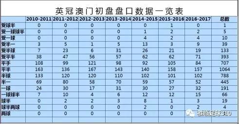 澳门一码一肖一恃一中347期,直观响应落实评估_投入款0.792