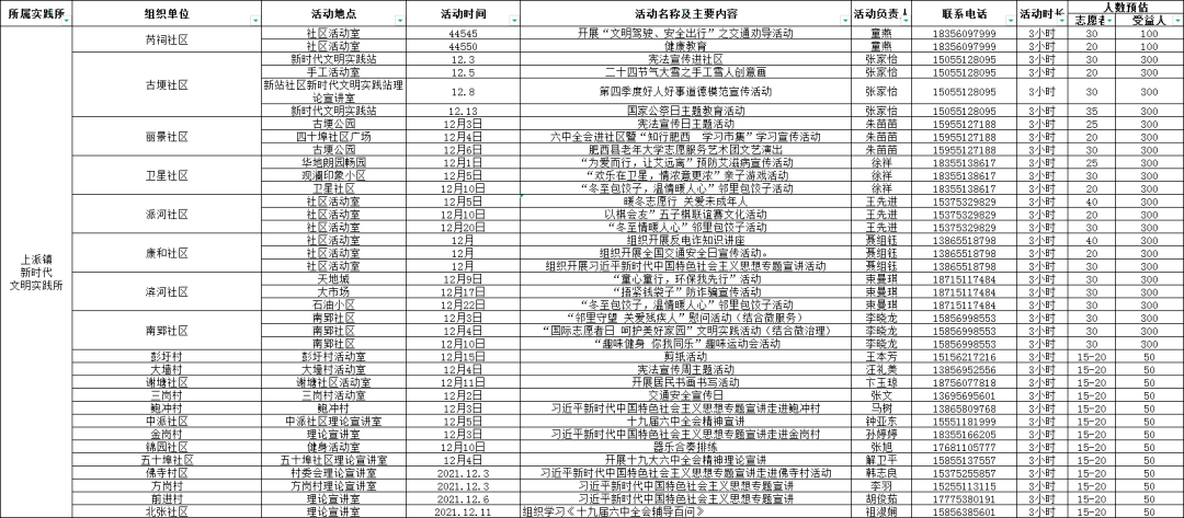 奥门天天开奖码结果2024澳门开奖记录4月9日,精准分析实施_终点版6.971