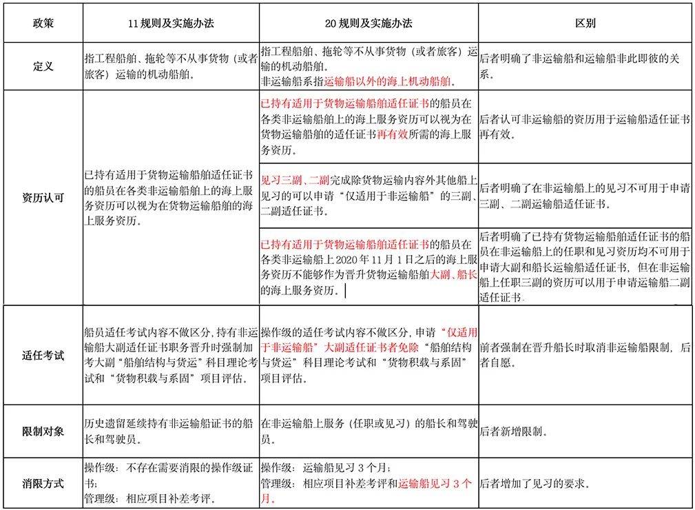 新澳开奖结果+开奖记录,实践策略实施解析_可靠款90.881