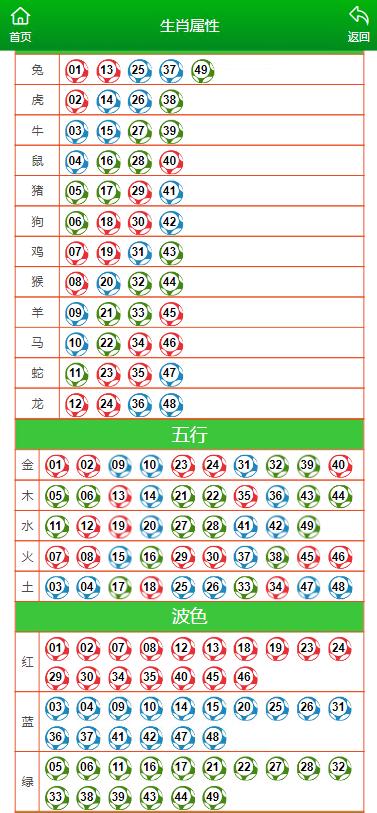 澳门最准一肖一码一码配套成龙A,综合检测的落实方法_贵宾版97.928