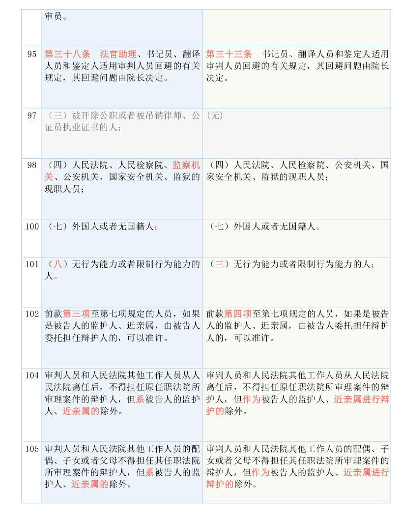 2024新澳三期必出一肖,标准解答解释落实_混搭版57.621