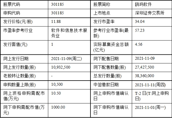 公众号微商城 第609页