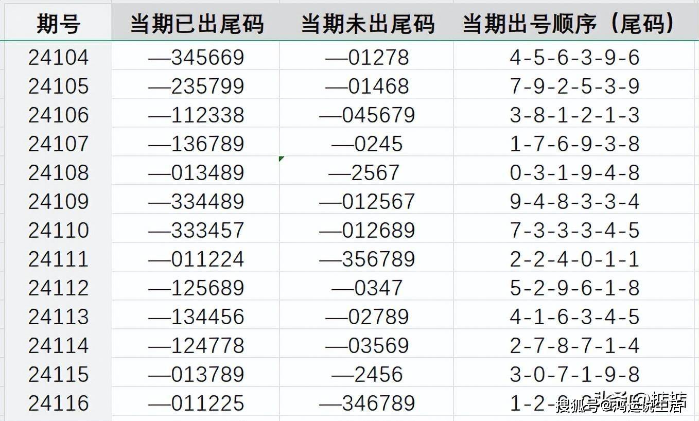 7777788888一肖一吗,实践解答解释定义_预购版8.8