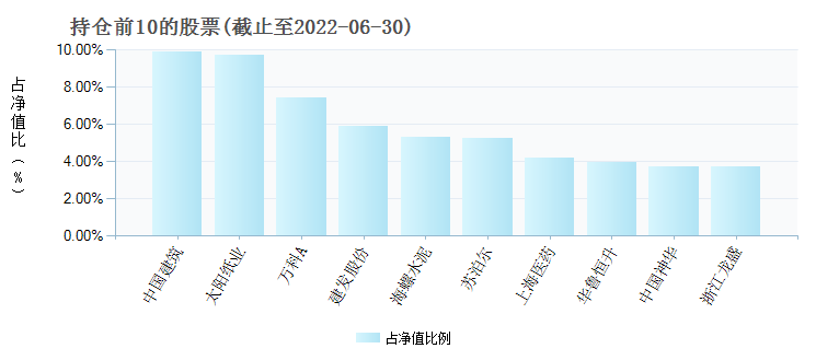 新澳门资料大全正版资料,利益相关解析落实_专家型31.039