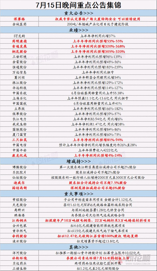 2024全年资料免费大全,便于落实解答解释_方案型36.694