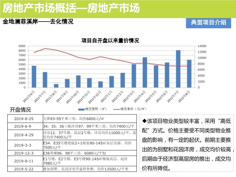 新奥门资料免费资料,全面规划数据分析_自行版93.77