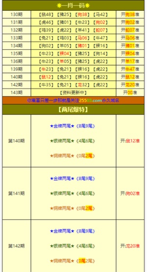 澳门六下彩资料在线看,角色定位解答落实_实验型88.907