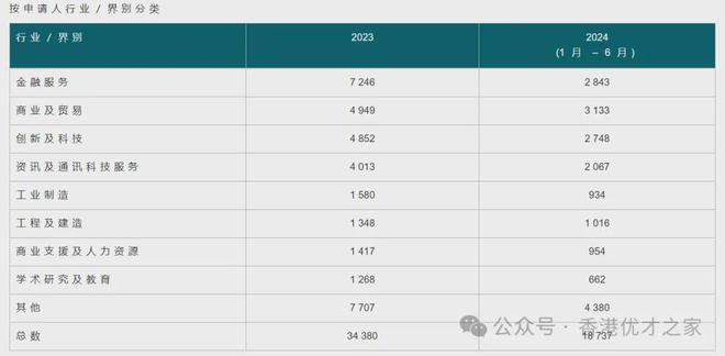 香港2024全年免费资料,迅速响应计划解析_10.969