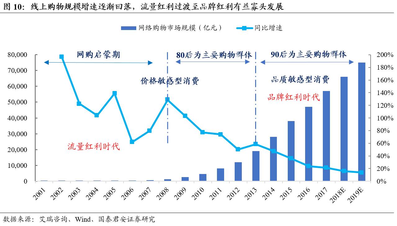 千亿市值巨头高管被带走调查，事件背景、影响及地位揭秘