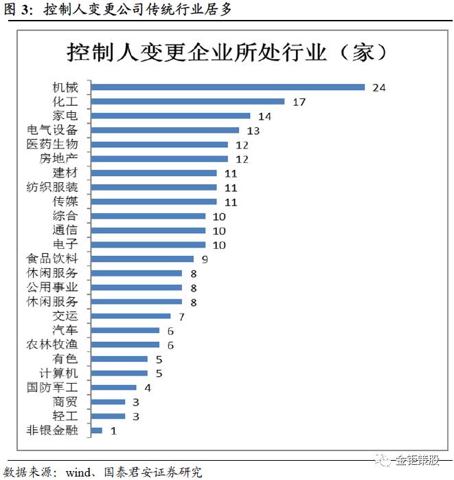 逆风中的温情故事，奢侈品行业集体业绩低迷下的温情时刻