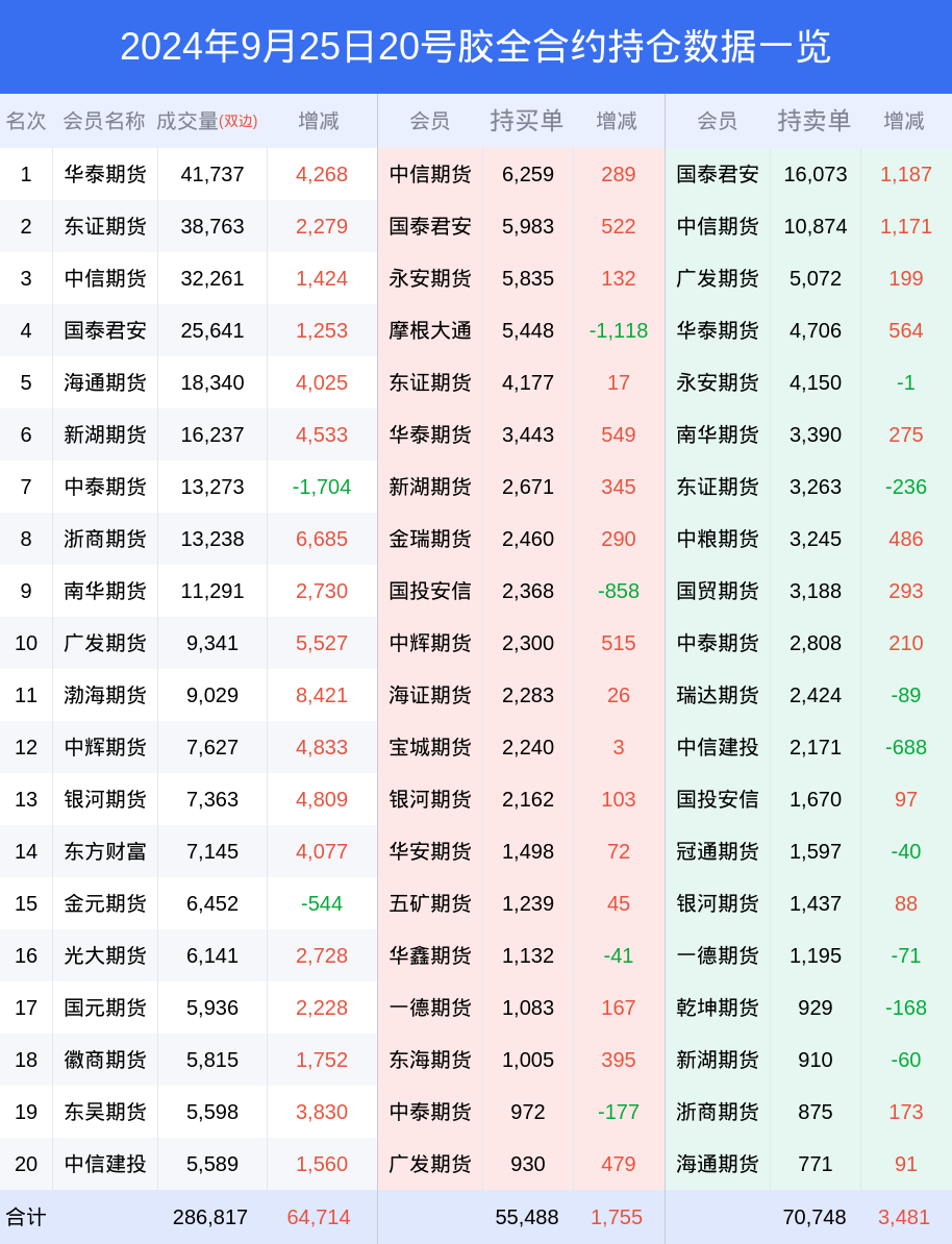 2024今晚新澳开奖号码,最佳精选解释_本地版106.79