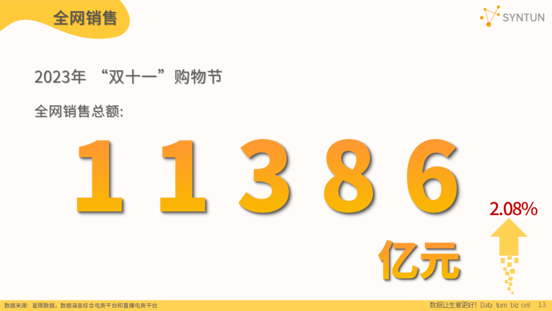 2023管家婆精准资料大全免费,时代资料解释落实_电商版ZSX301.74