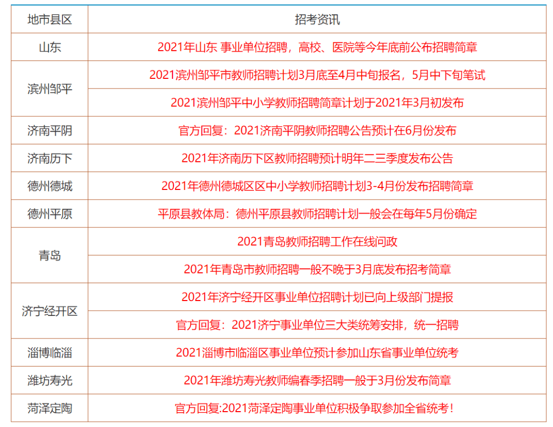 2024年香港正版资料免费大全权威分析全景看_知识共享平台88.902