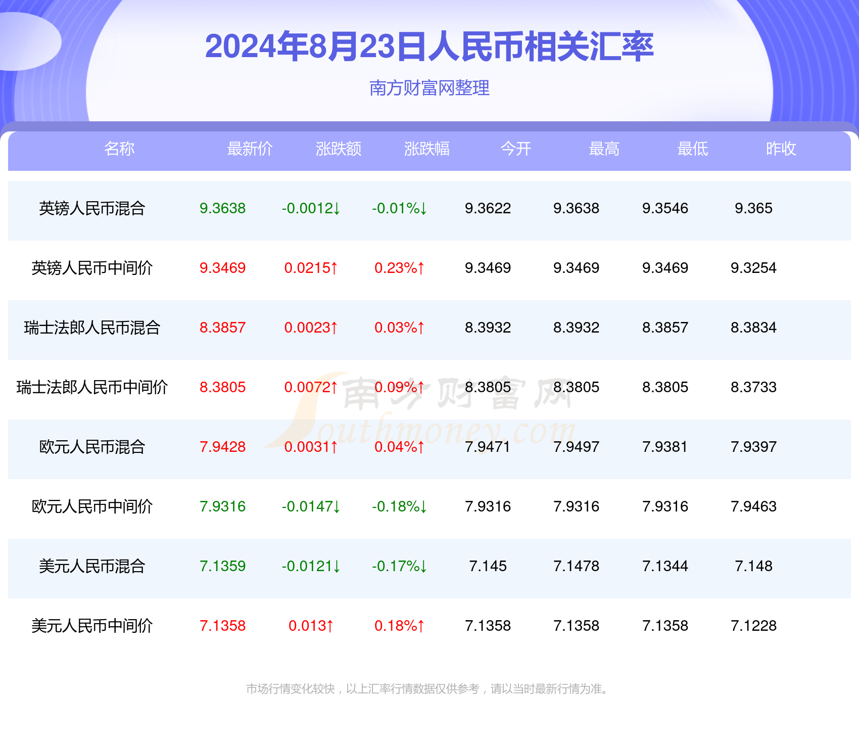 2024澳门天天开好彩资料揭秘必胜技巧与投注策略_财富导航87.512