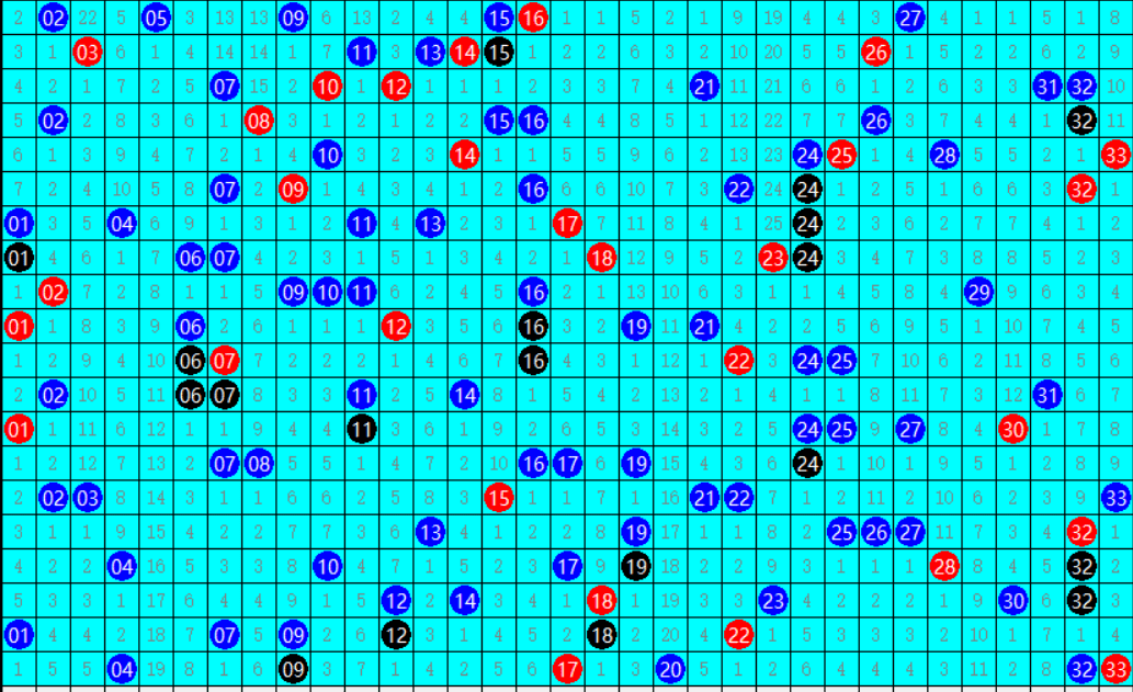 2024澳门特马今晚开奖网站全新内幕揭秘分析趋势_热盘动态0210