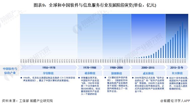 2024新澳精准资料大揭秘深度解析行业动向_指南分享