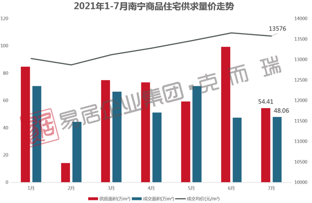 新澳天天开奖资料大全最新54期数据揭秘精准预测趋势_热议分析2023