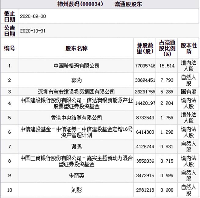 新澳精准资料免费提供网站，专家意见解释定义_创意版82.3.47