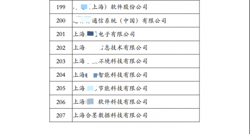 2024澳门天天开好彩大全，数据分析驱动执行_SHD1.93.70