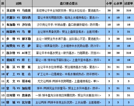 新澳门彩4949最新开奖记录，全面设计执行策略_UHD款53.11.70