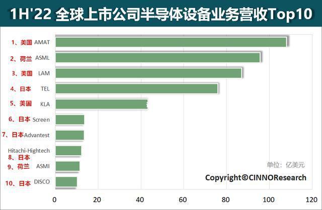 13262.m开奖结果查询，科技评估解析说明_限量款78.63.63