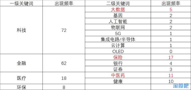 2024年开码结果澳门开奖，深度调查解析说明_BT93.28.24