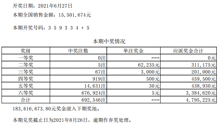 澳门六开彩开奖结果开奖记录2024年，专家解读说明_战斗版77.96.76