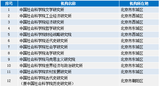 新澳资料免费长期公开吗，战略性方案优化_复古款85.41.42