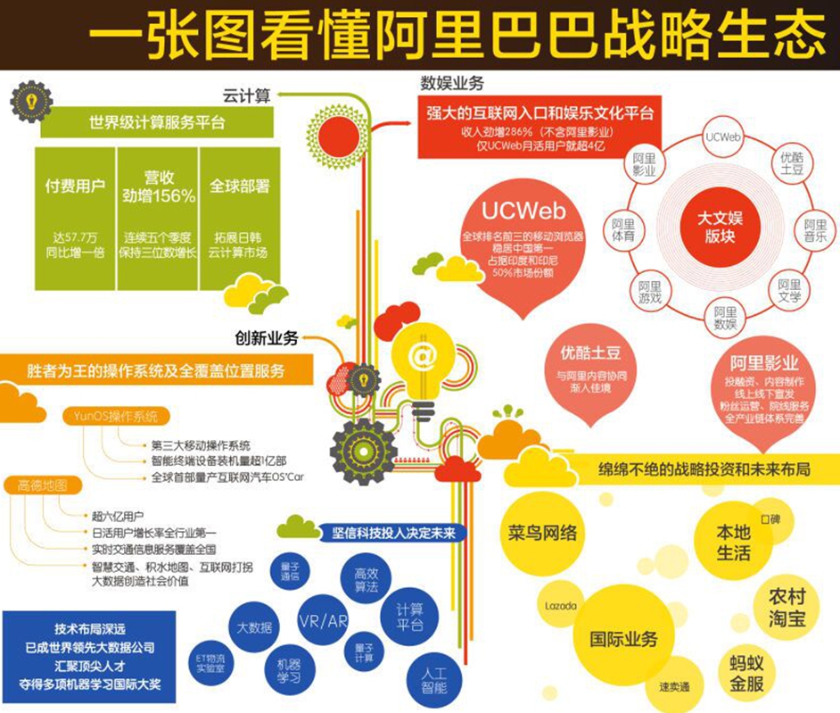 公众号微商城 第593页