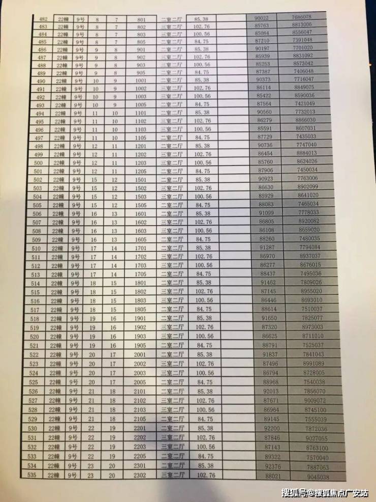 246天天天彩天好彩资料大全二四，快速设计解析问题_Console48.60.67