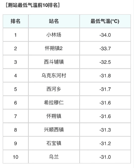 二四六天好彩(944CC)免费资料大全，实时解答解析说明_储蓄版45.33.61