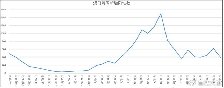 澳门一肖一码一一特一中，深层数据执行设计_战略版34.64.47