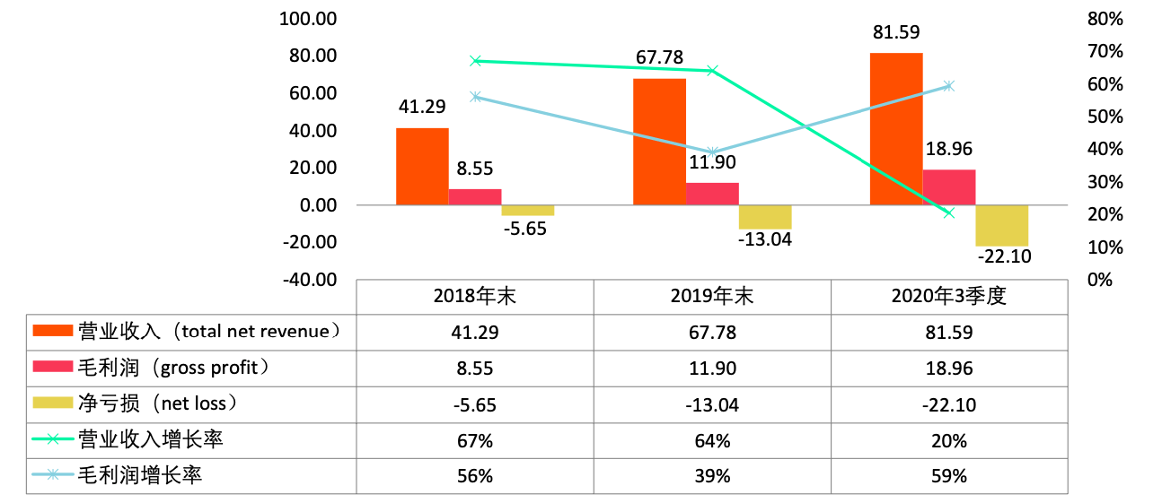 2024香港资料大全正新版，全面实施分析数据_3K59.49.49