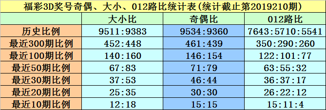 黄大仙一肖一码开奖37B，实时解析数据_安卓款76.82.37