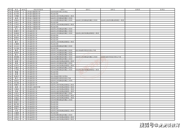 新奥2024年免费资料大全，创新计划执行_专业版90.71.37