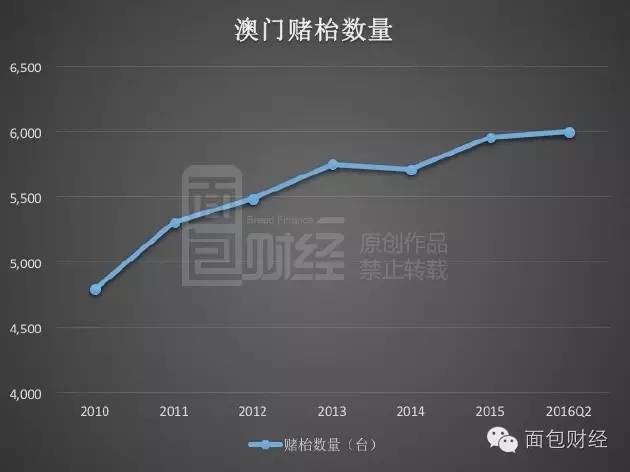 澳门一码中精准一码的投注技巧，实地数据验证设计_iShop28.76.48