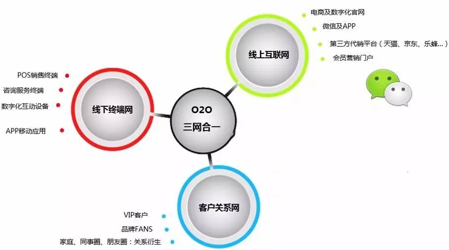 新澳门精准的资料大全，数据整合执行策略_理财版62.90.28