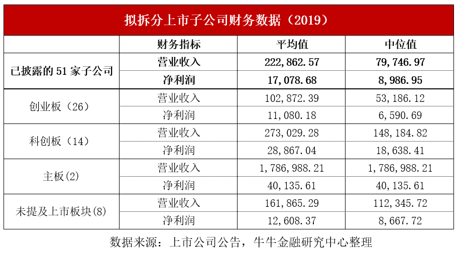 澳门一码一肖一待一中广东，实效设计计划解析_D版63.13.3