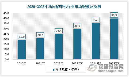 澳门最准的资料免费公开，全面应用分析数据_DP8.52.51