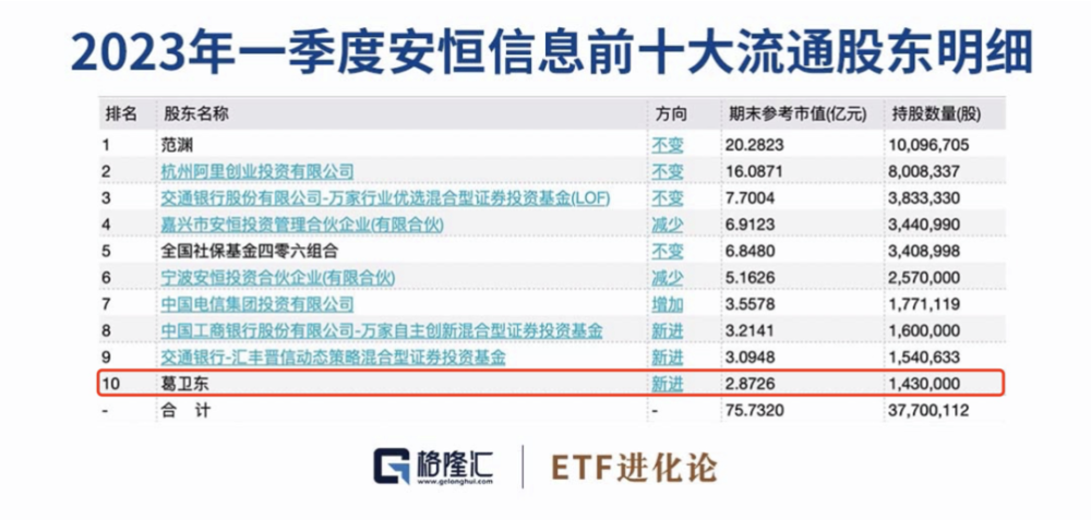 新澳精选资料免费提供,安全策略评估_收藏版TQD480.94