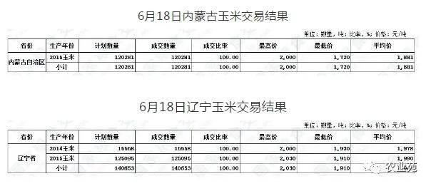 2024年澳门特马今晚开码,数据资料解释落实_毛坯版299.85