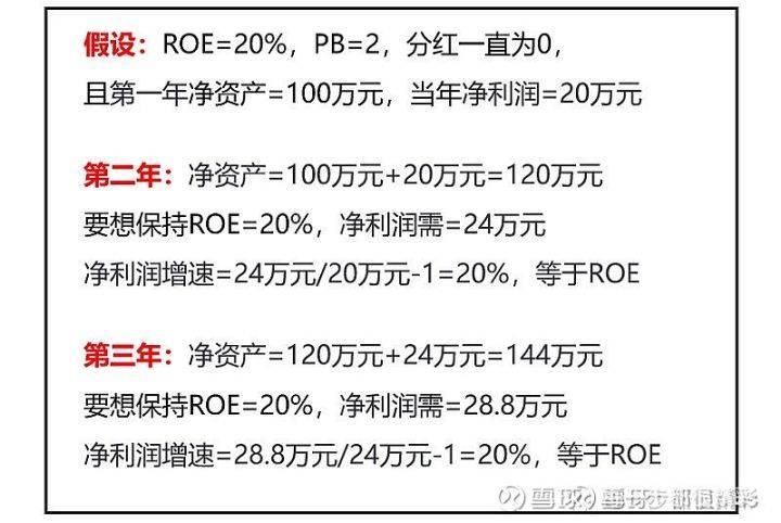 香港最准的100%肖一肖,最新核心赏析_社交版NHJ51.26