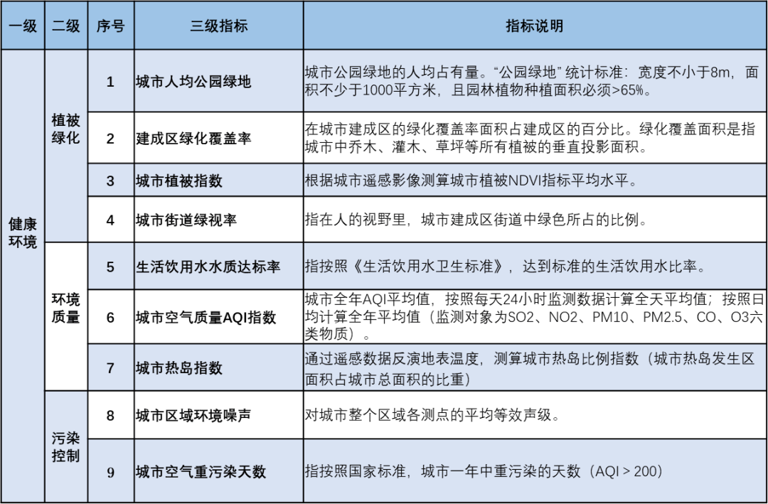 澳门二四六天天免费好材料,状况评估解析_户外版UDX889.58