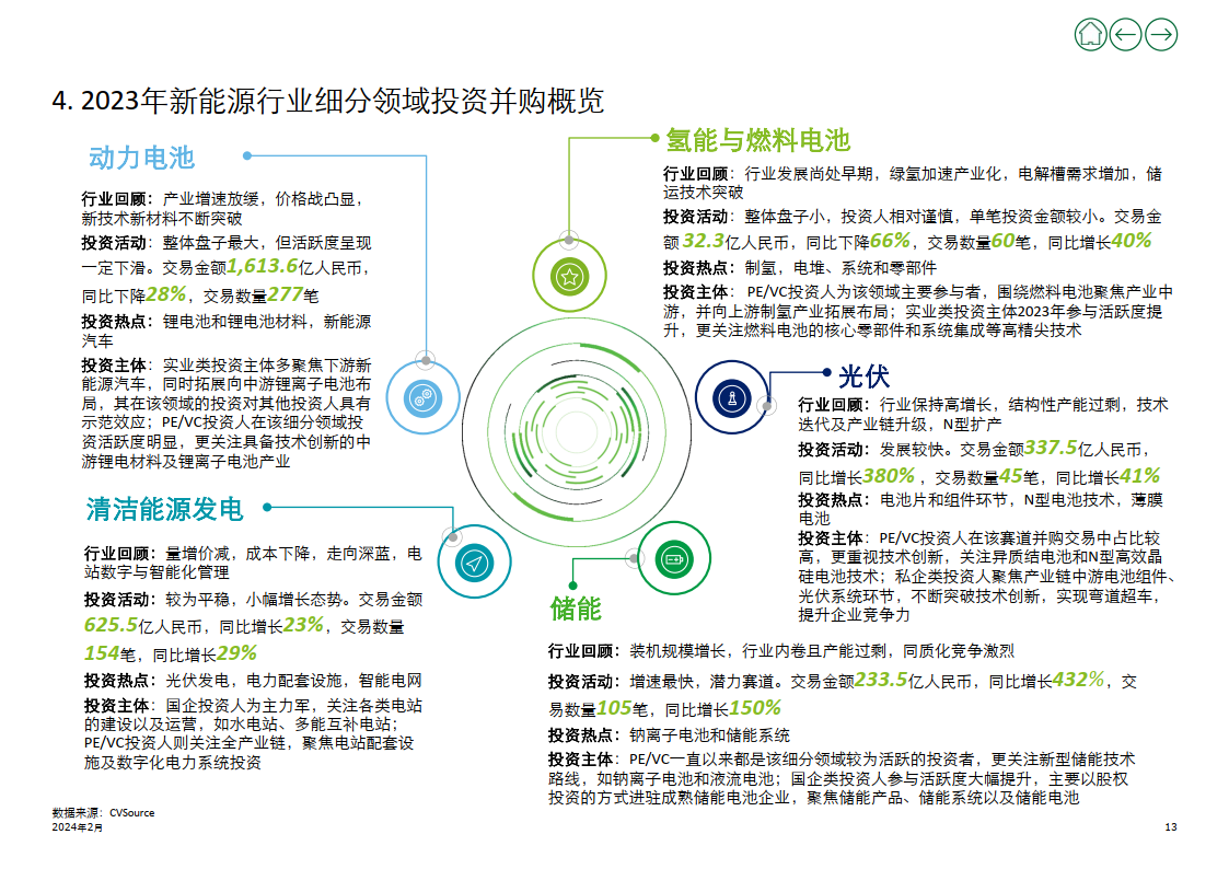 2024新奥门免费资料,安全性策略解析_精装版DBH289.64