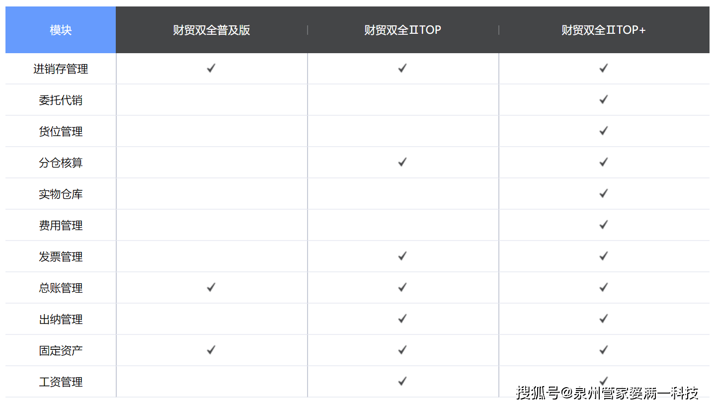 管家婆一肖-一码-一中,综合评判标准_速成版HBA579.07